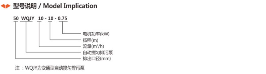 污水泵廠家